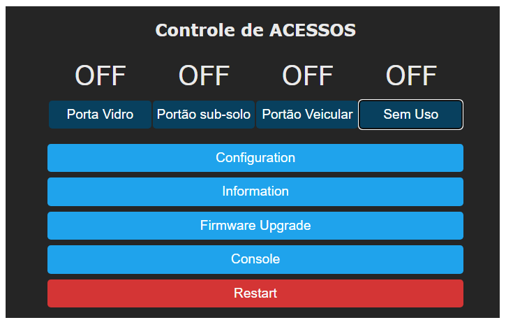 Tela Controle de Acesso